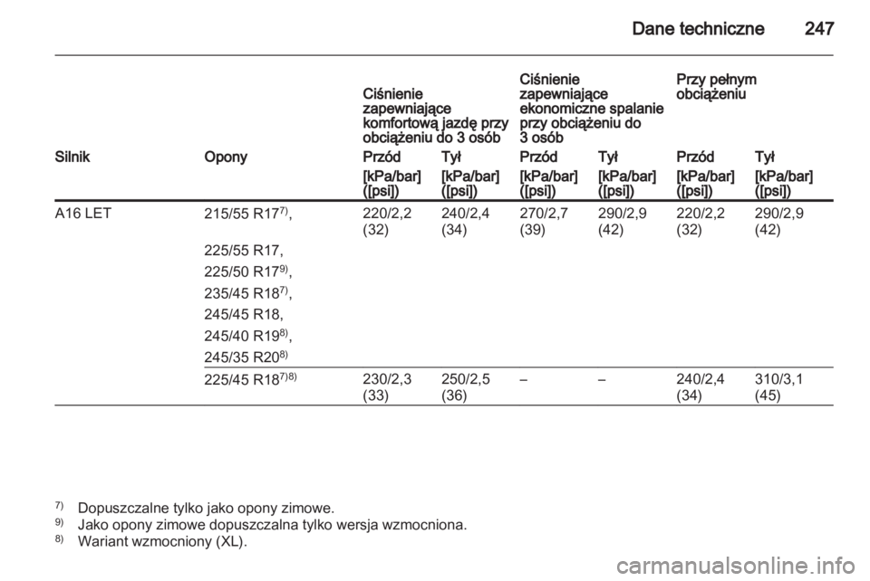 OPEL INSIGNIA 2010.5  Instrukcja obsługi (in Polish) 