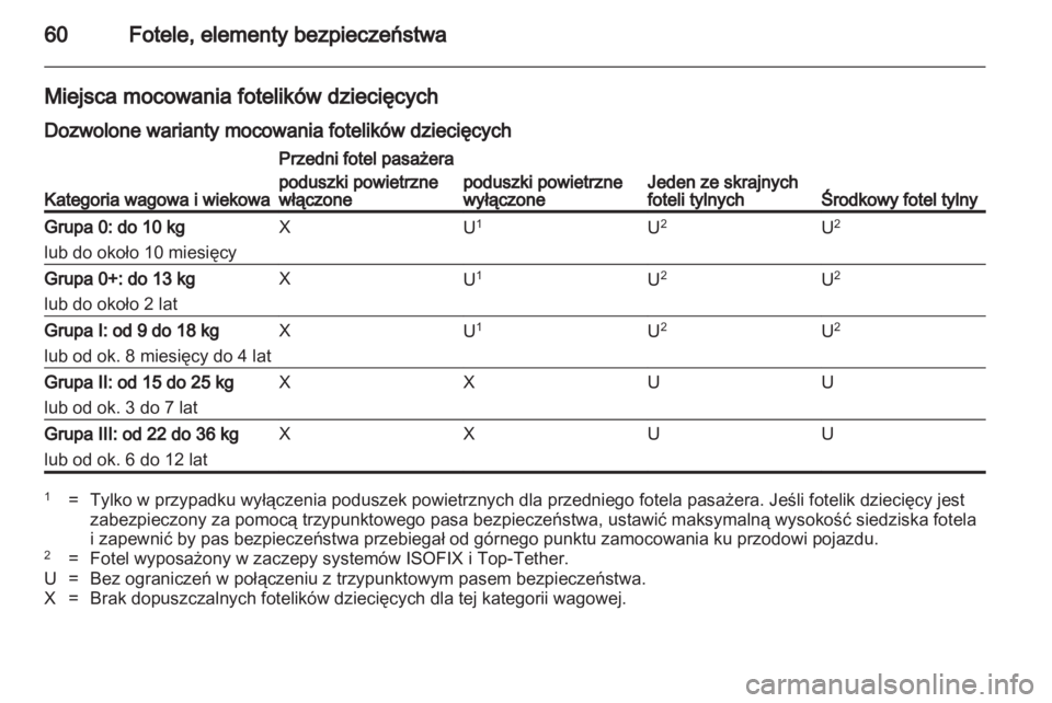 OPEL INSIGNIA 2010.5  Instrukcja obsługi (in Polish) 
