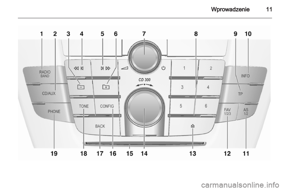 OPEL INSIGNIA 2011  Instrukcja obsługi systemu audio-nawigacyjnego (in Polish) 