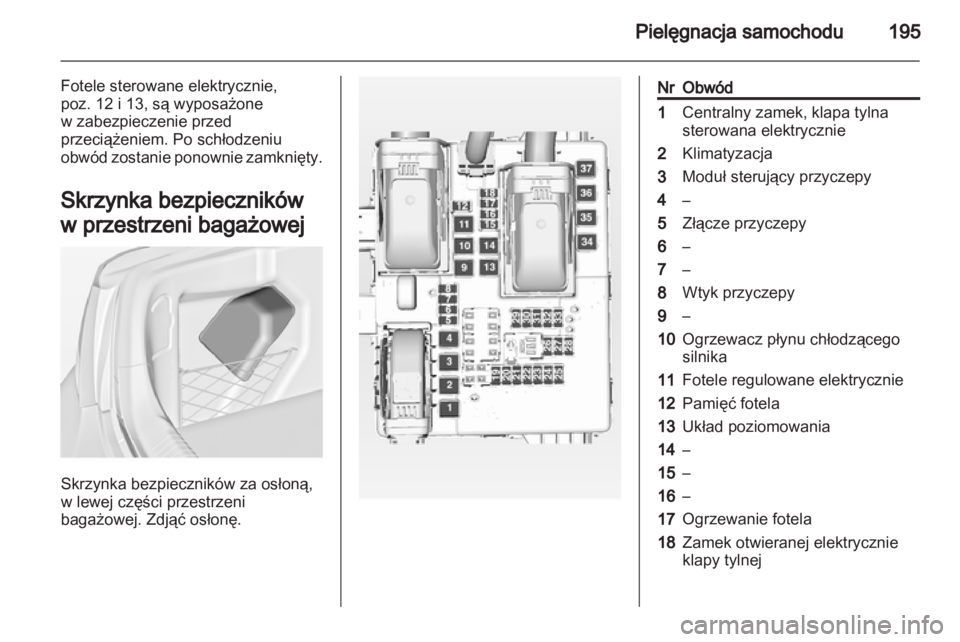 OPEL INSIGNIA 2011  Instrukcja obsługi (in Polish) 
