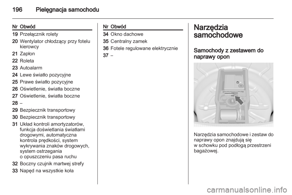 OPEL INSIGNIA 2011  Instrukcja obsługi (in Polish) 