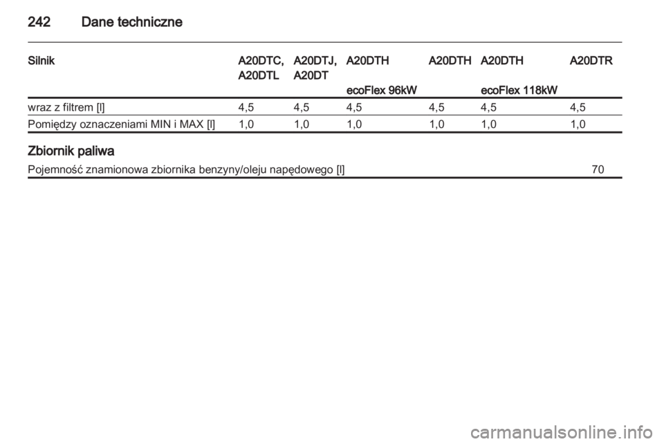 OPEL INSIGNIA 2011  Instrukcja obsługi (in Polish) 