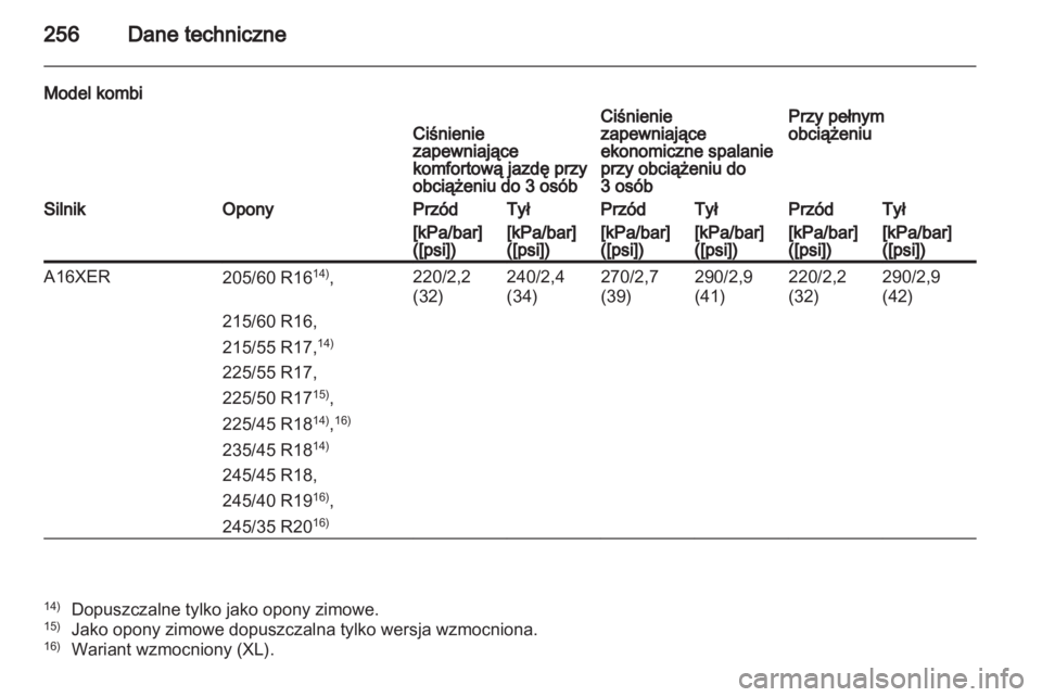 OPEL INSIGNIA 2011  Instrukcja obsługi (in Polish) 