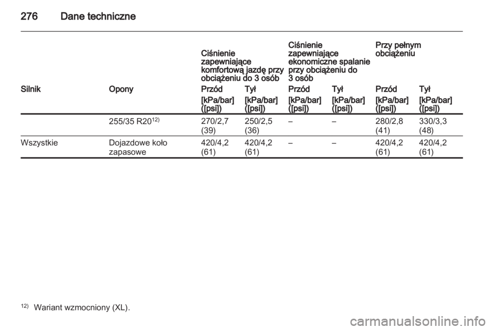 OPEL INSIGNIA 2011  Instrukcja obsługi (in Polish) 