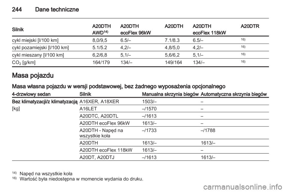 OPEL INSIGNIA 2011.5  Instrukcja obsługi (in Polish) 