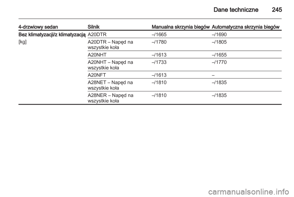 OPEL INSIGNIA 2011.5  Instrukcja obsługi (in Polish) 