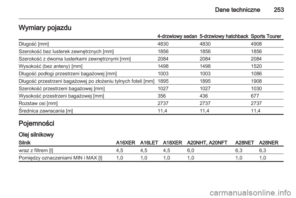 OPEL INSIGNIA 2011.5  Instrukcja obsługi (in Polish) 