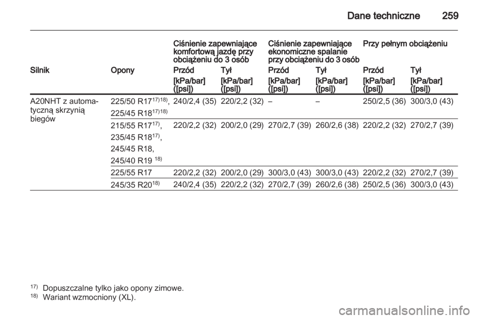 OPEL INSIGNIA 2011.5  Instrukcja obsługi (in Polish) 