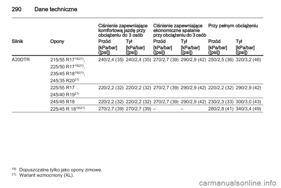 OPEL INSIGNIA 2011.5  Instrukcja obsługi (in Polish) 