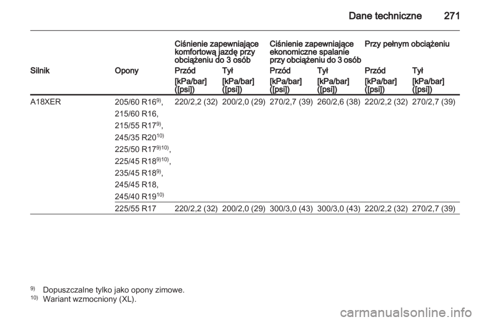 OPEL INSIGNIA 2012  Instrukcja obsługi (in Polish) 