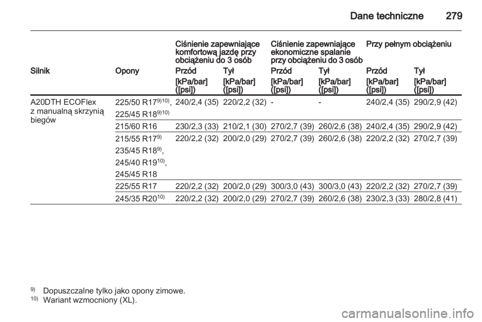 OPEL INSIGNIA 2012  Instrukcja obsługi (in Polish) 