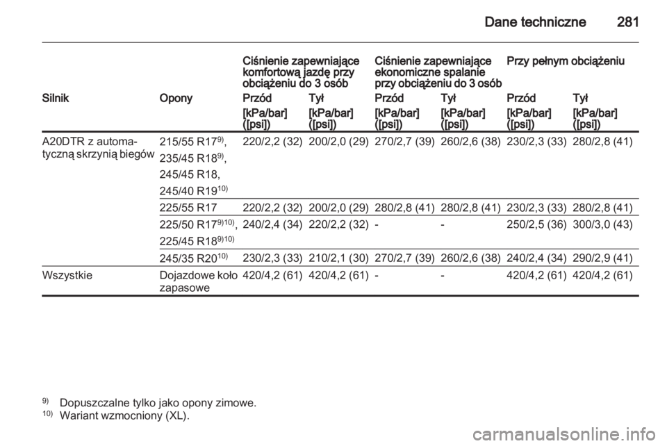 OPEL INSIGNIA 2012  Instrukcja obsługi (in Polish) 