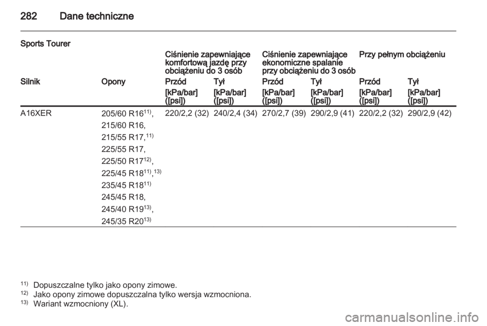 OPEL INSIGNIA 2012  Instrukcja obsługi (in Polish) 