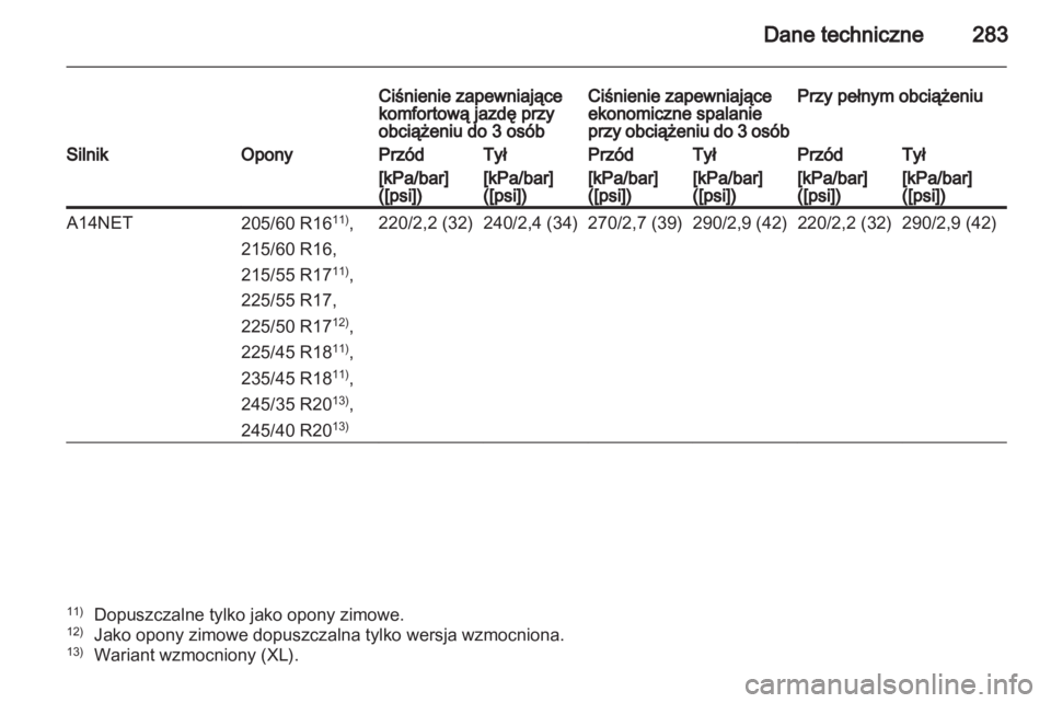 OPEL INSIGNIA 2012  Instrukcja obsługi (in Polish) 