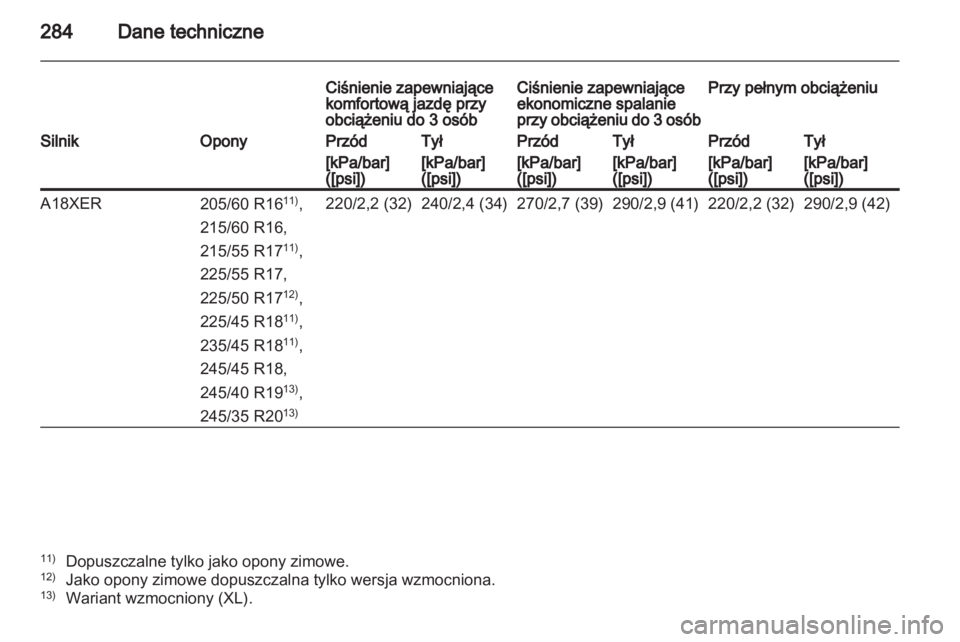 OPEL INSIGNIA 2012  Instrukcja obsługi (in Polish) 