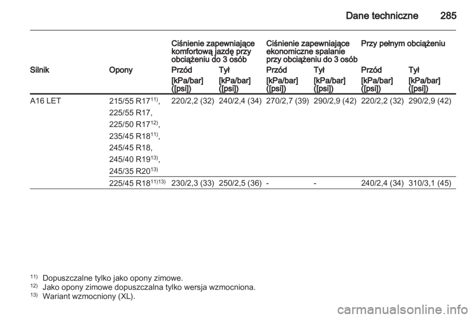 OPEL INSIGNIA 2012  Instrukcja obsługi (in Polish) 