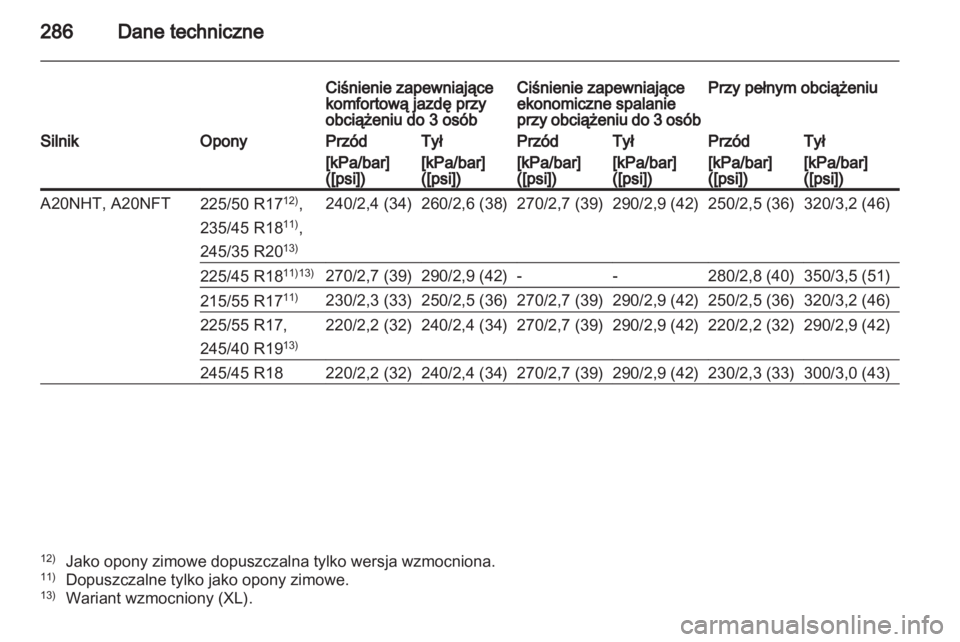 OPEL INSIGNIA 2012  Instrukcja obsługi (in Polish) 