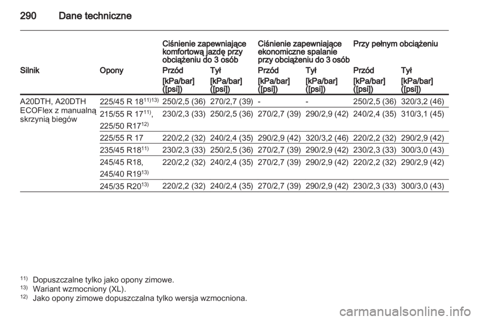 OPEL INSIGNIA 2012  Instrukcja obsługi (in Polish) 