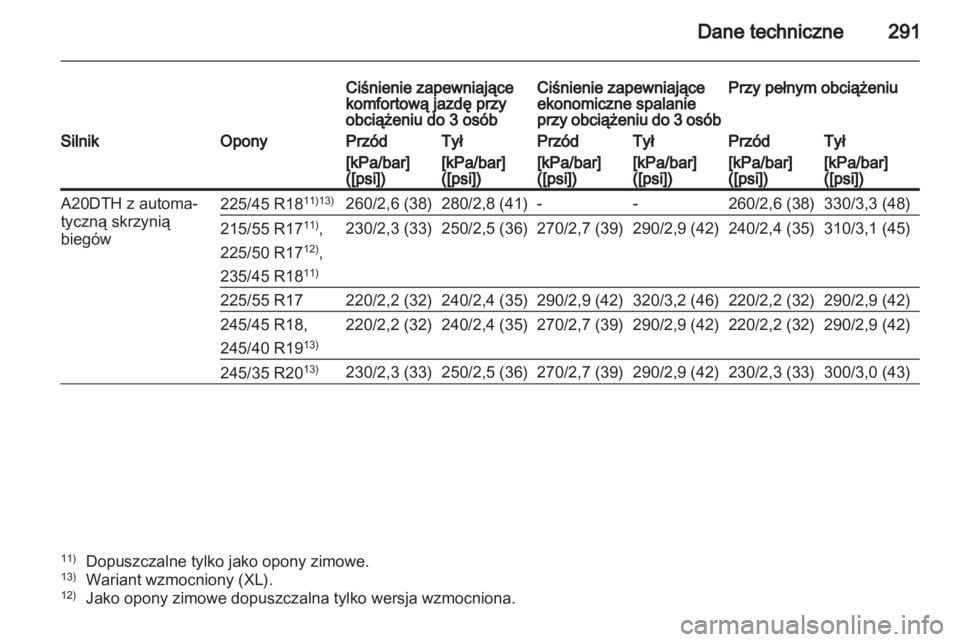OPEL INSIGNIA 2012  Instrukcja obsługi (in Polish) 