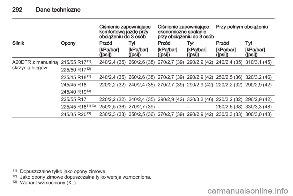 OPEL INSIGNIA 2012  Instrukcja obsługi (in Polish) 