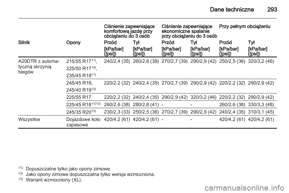 OPEL INSIGNIA 2012  Instrukcja obsługi (in Polish) 