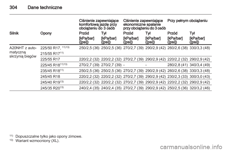 OPEL INSIGNIA 2012  Instrukcja obsługi (in Polish) 