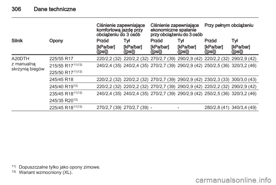 OPEL INSIGNIA 2012  Instrukcja obsługi (in Polish) 