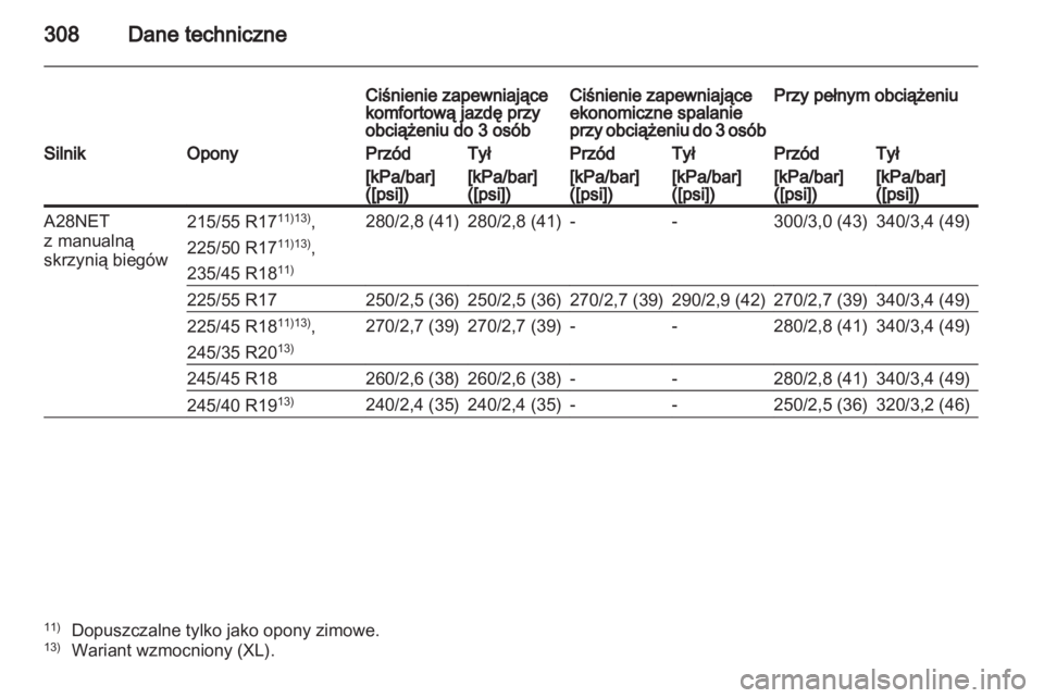 OPEL INSIGNIA 2012  Instrukcja obsługi (in Polish) 