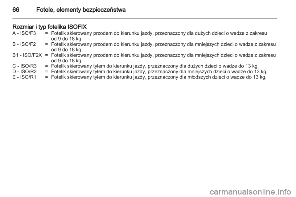 OPEL INSIGNIA 2012  Instrukcja obsługi (in Polish) 