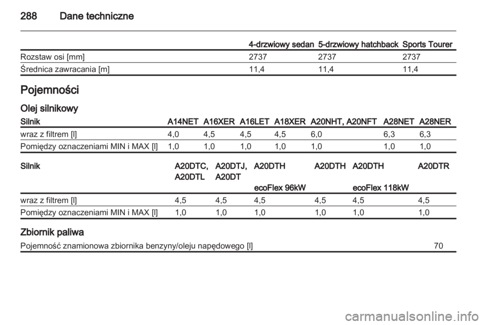 OPEL INSIGNIA 2012.5  Instrukcja obsługi (in Polish) 