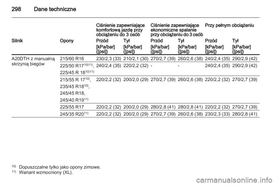 OPEL INSIGNIA 2012.5  Instrukcja obsługi (in Polish) 