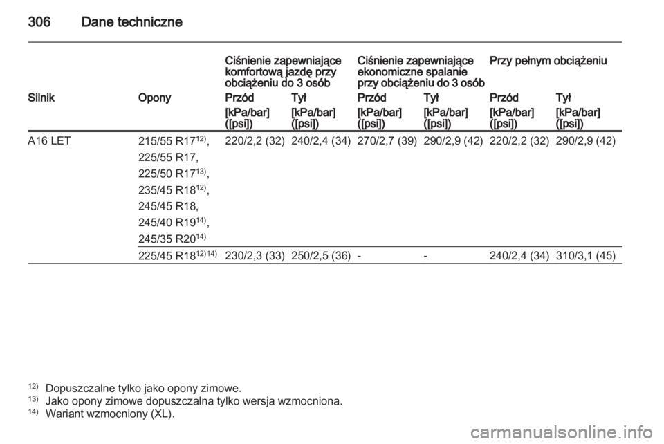OPEL INSIGNIA 2012.5  Instrukcja obsługi (in Polish) 