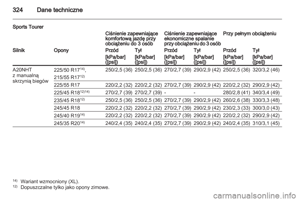 OPEL INSIGNIA 2012.5  Instrukcja obsługi (in Polish) 