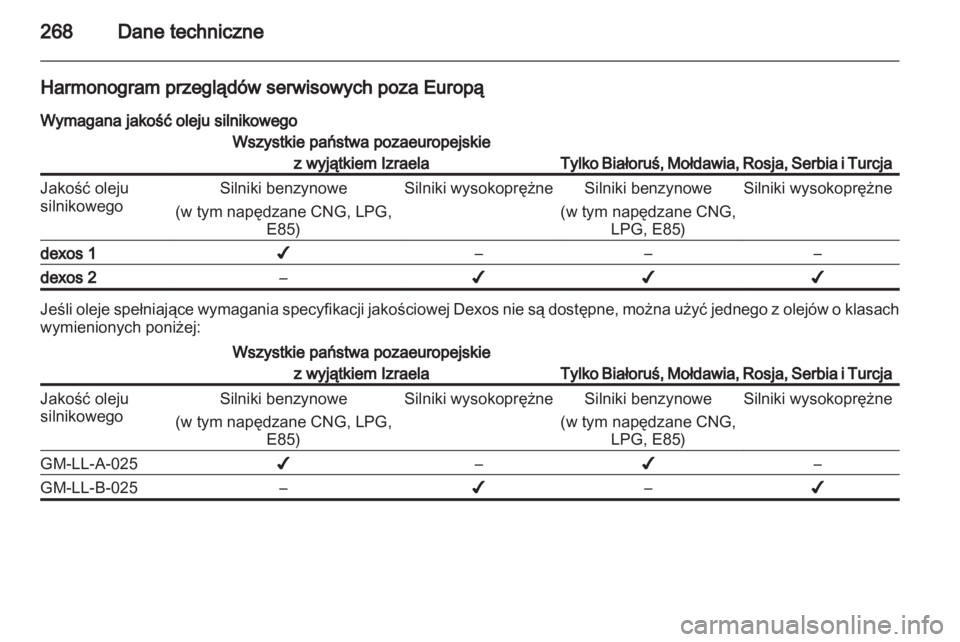 OPEL INSIGNIA 2013  Instrukcja obsługi (in Polish) 