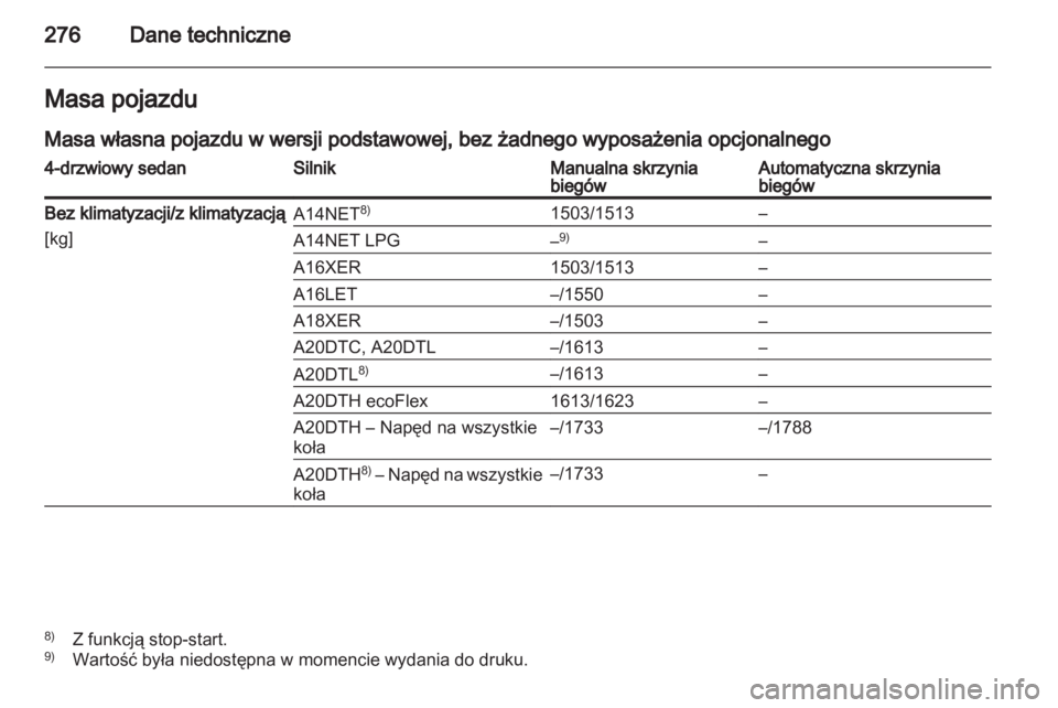 OPEL INSIGNIA 2013  Instrukcja obsługi (in Polish) 