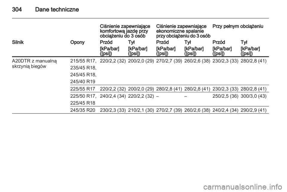 OPEL INSIGNIA 2013  Instrukcja obsługi (in Polish) 