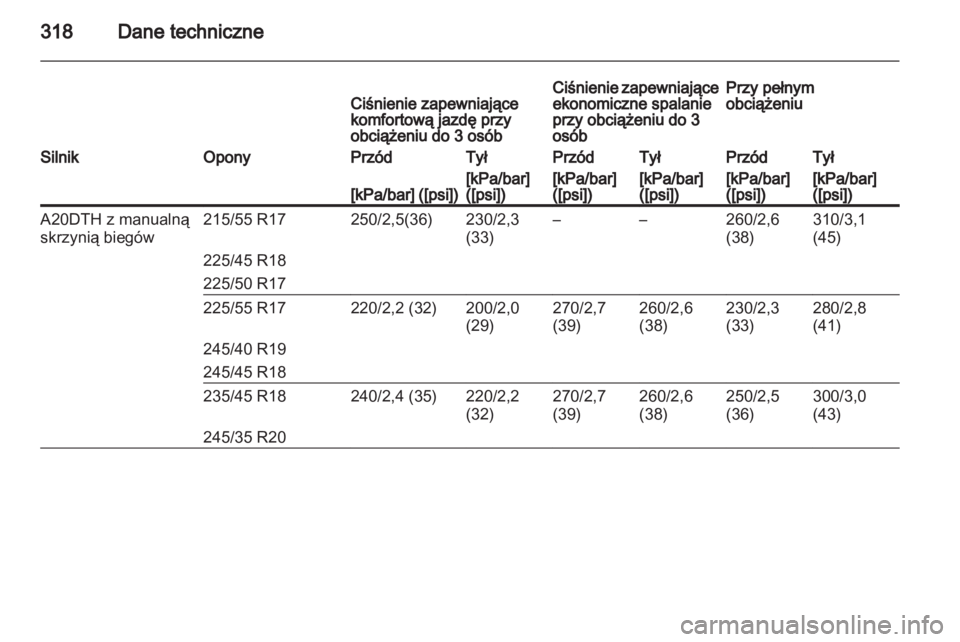 OPEL INSIGNIA 2013  Instrukcja obsługi (in Polish) 