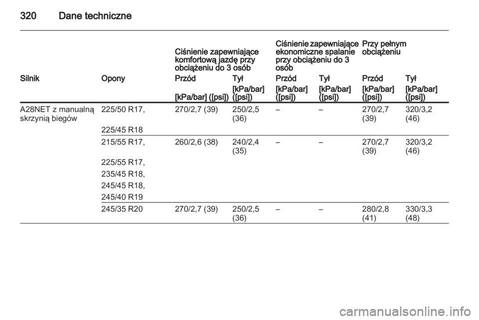 OPEL INSIGNIA 2013  Instrukcja obsługi (in Polish) 