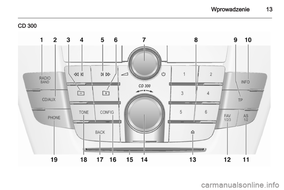 OPEL INSIGNIA 2013.5  Instrukcja obsługi systemu audio-nawigacyjnego (in Polish) 