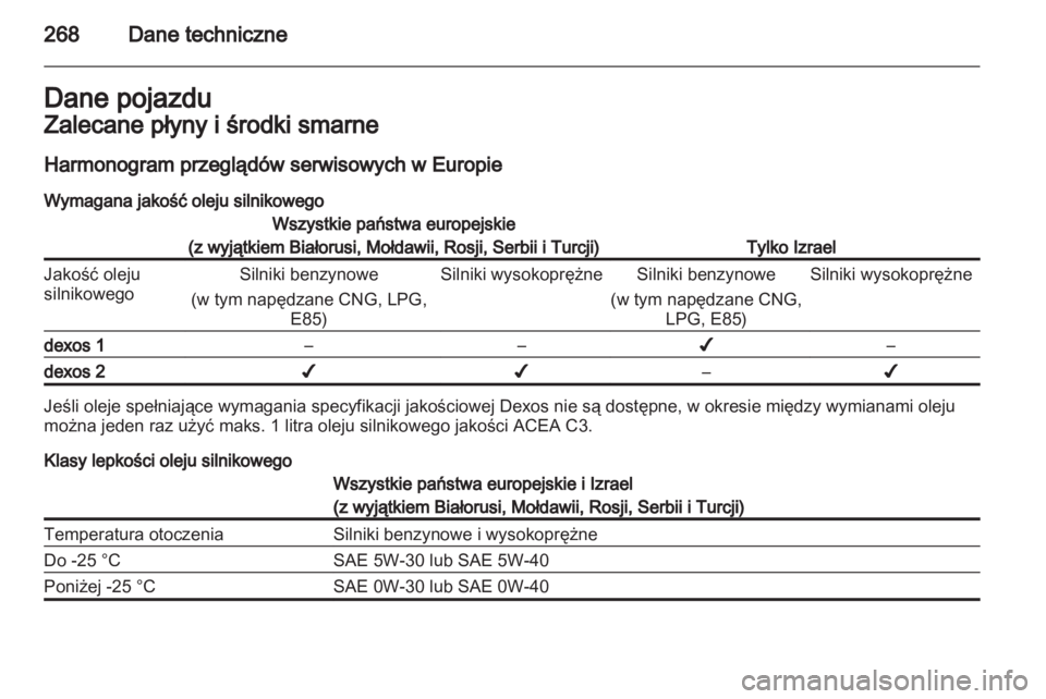 OPEL INSIGNIA 2013.5  Instrukcja obsługi (in Polish) 