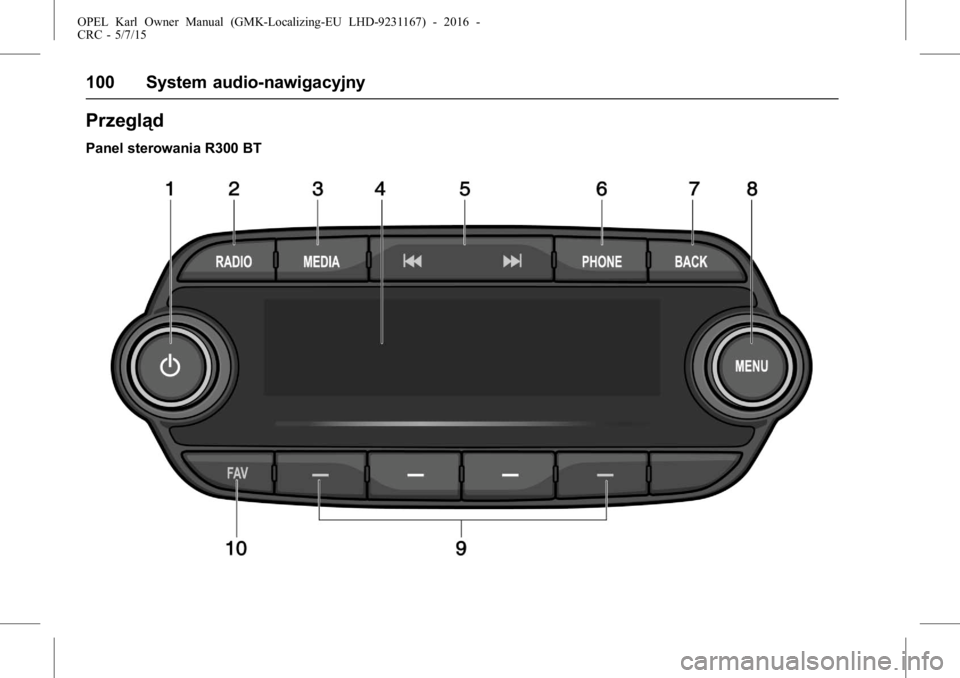 OPEL KARL 2015.75  Instrukcja obsługi (in Polish) OPEL Karl Owner Manual (GMK-Localizing-EU LHD-9231167) - 2016 -
CRC - 5/7/15
100 System audio-nawigacyjny
Przegląd
Panel sterowania R300 BT 
