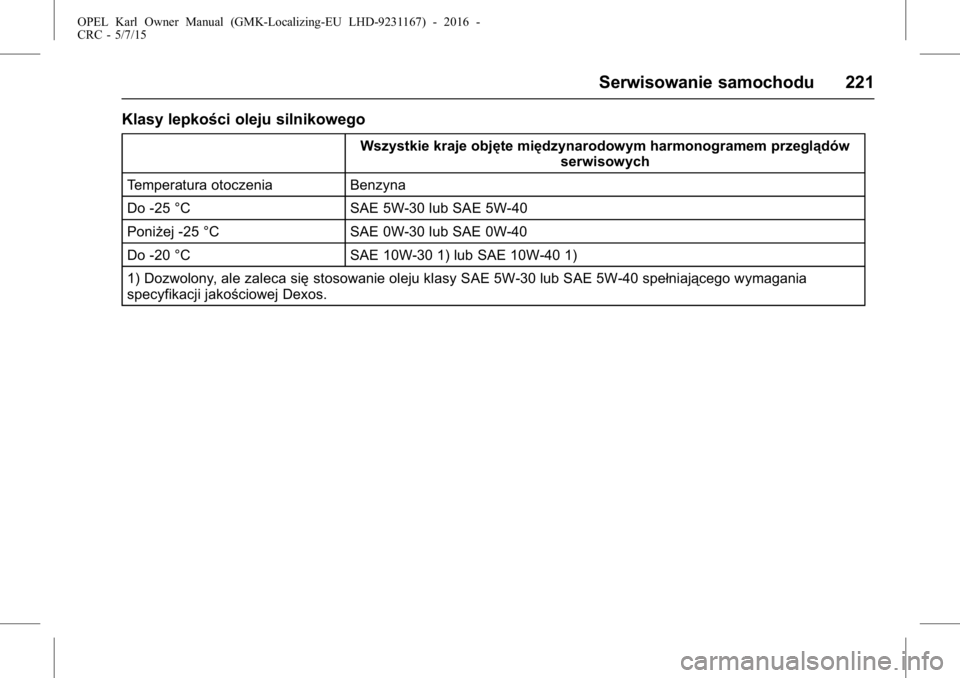 OPEL KARL 2015.75  Instrukcja obsługi (in Polish) OPEL Karl Owner Manual (GMK-Localizing-EU LHD-9231167) - 2016 -
CRC - 5/7/15
Serwisowanie samochodu 221
Klasy lepkości oleju silnikowego
Wszystkie kraje objęte międzynarodowym harmonogramem przegl