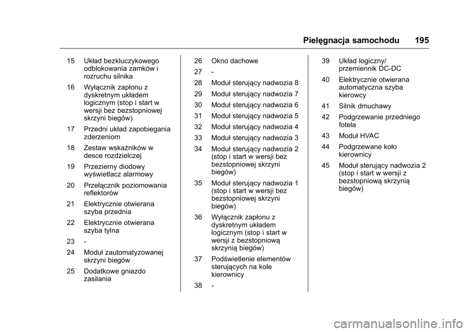 OPEL KARL 2016 Instrukcja obsługi (in Polish) OPEL Karl Owner Manual (GMK-Localizing-EU LHD-9231167) - 2016 -
CRC - 9/9/15
Pielęgnacja samochodu 195
15 Układ bezkluczykowegoodblokowania zamków i
rozruchu silnika
16 Wyłącznik zapłonu z dyskr OPEL KARL 2016 Instrukcja obsługi (in Polish) OPEL Karl Owner Manual (GMK-Localizing-EU LHD-9231167) - 2016 -
CRC - 9/9/15
Pielęgnacja samochodu 195
15 Układ bezkluczykowegoodblokowania zamków i
rozruchu silnika
16 Wyłącznik zapłonu z dyskr