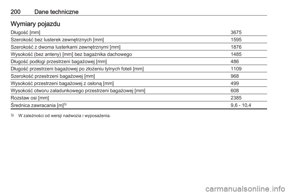 OPEL KARL 2016.5  Instrukcja obsługi (in Polish) 200Dane techniczneWymiary pojazduDługość [mm]3675Szerokość bez lusterek zewnętrznych [mm]1595Szerokość z dwoma lusterkami zewnętrznymi [mm]1876Wysokość (bez anteny) [mm] bez bagażnika dach