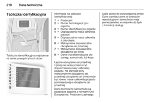 Page 210