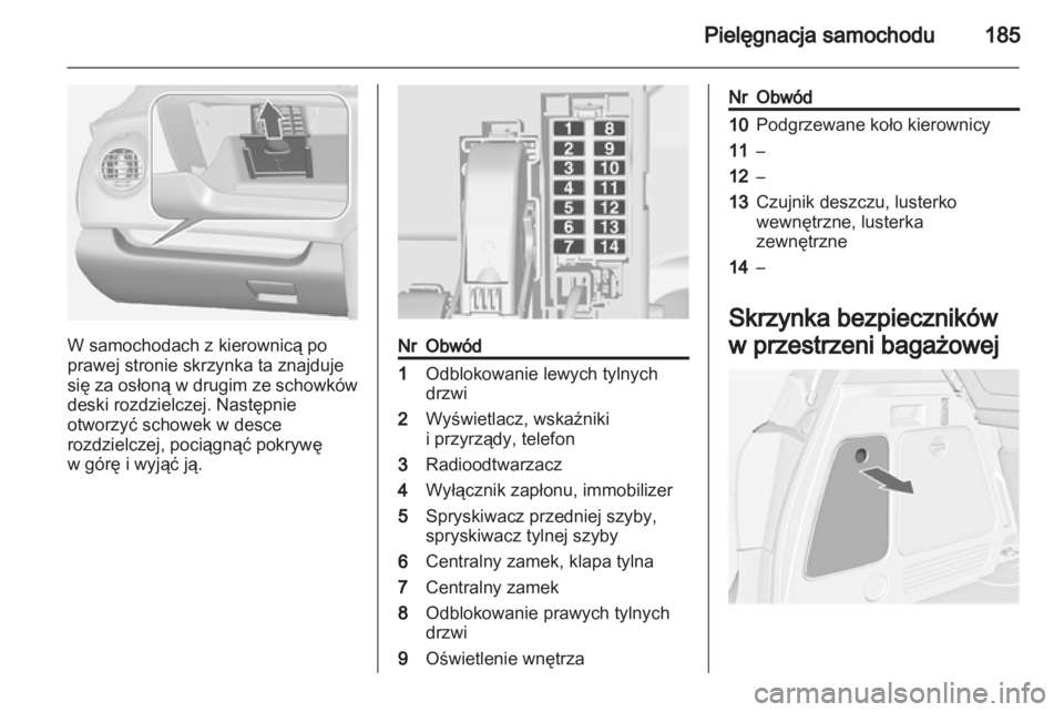 OPEL MERIVA 2011.5  Instrukcja obsługi (in Polish) 