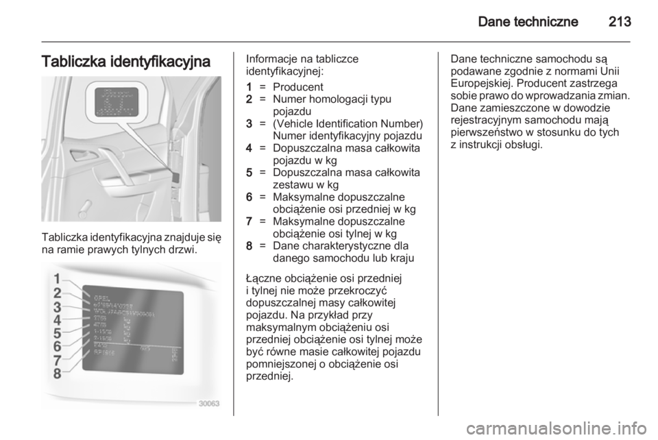 OPEL MERIVA 2011.5  Instrukcja obsługi (in Polish) 