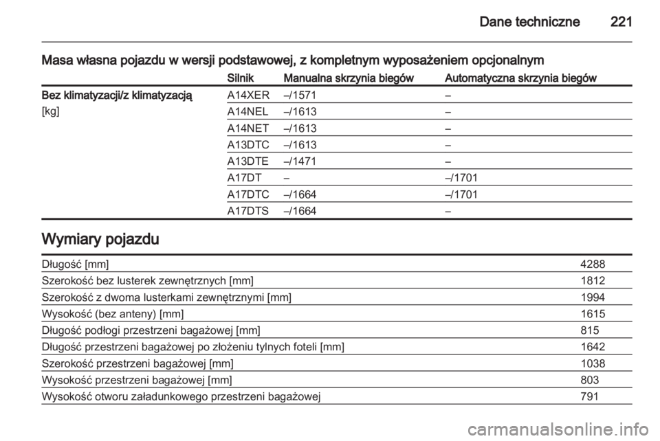 OPEL MERIVA 2011.5  Instrukcja obsługi (in Polish) 