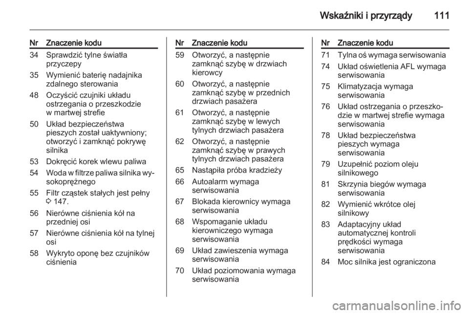 OPEL MERIVA 2012  Instrukcja obsługi (in Polish) 