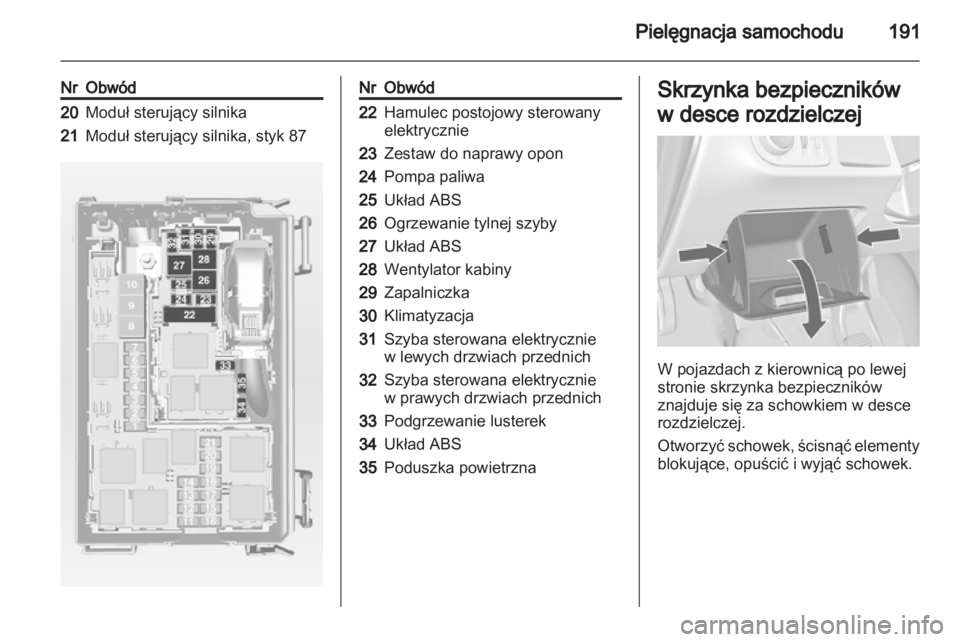 OPEL MERIVA 2012  Instrukcja obsługi (in Polish) 